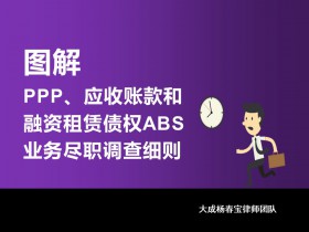 圖解PPP、應收賬款和融資租賃債權ABS業務盡職調查細則