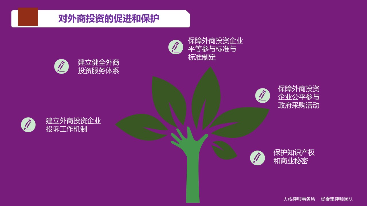 圖解《外商投資法》實施后外商投資企業的那些事 - 法律橋-上海楊春寶一級律師